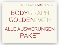 Paket: BODYGRAPH + GOLDENPATH Auswertungen