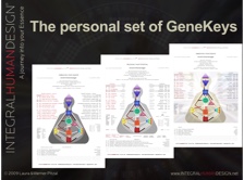The personal set of GeneKeys